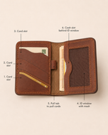The Bastion Bifold Wallet