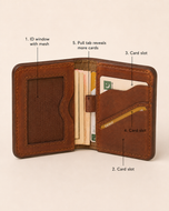 The Bastion Bifold Wallet